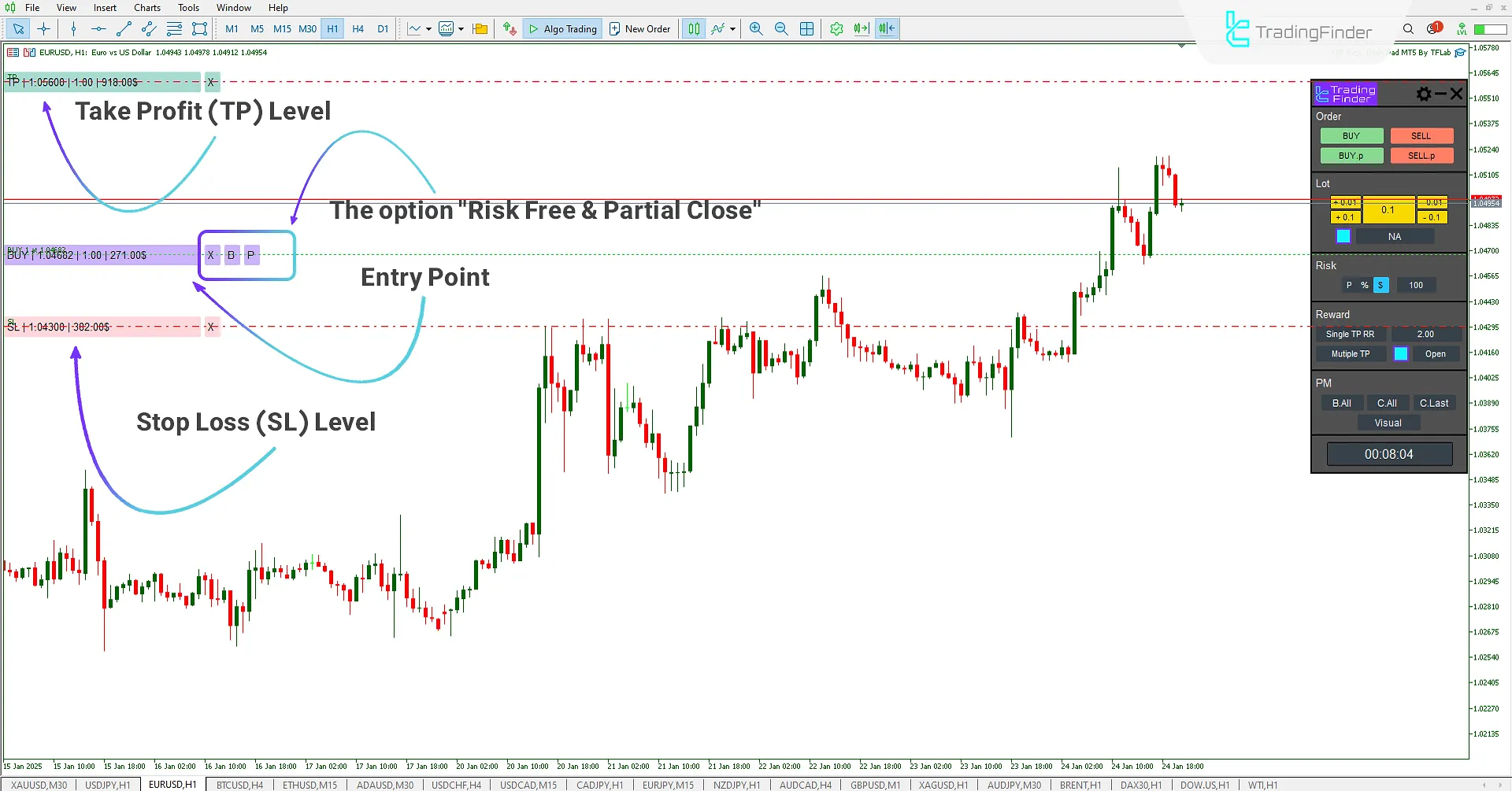 3TP Easy Trade Pad Expert for MetaTrader 5 Download – Free – [TradingFinder] 1