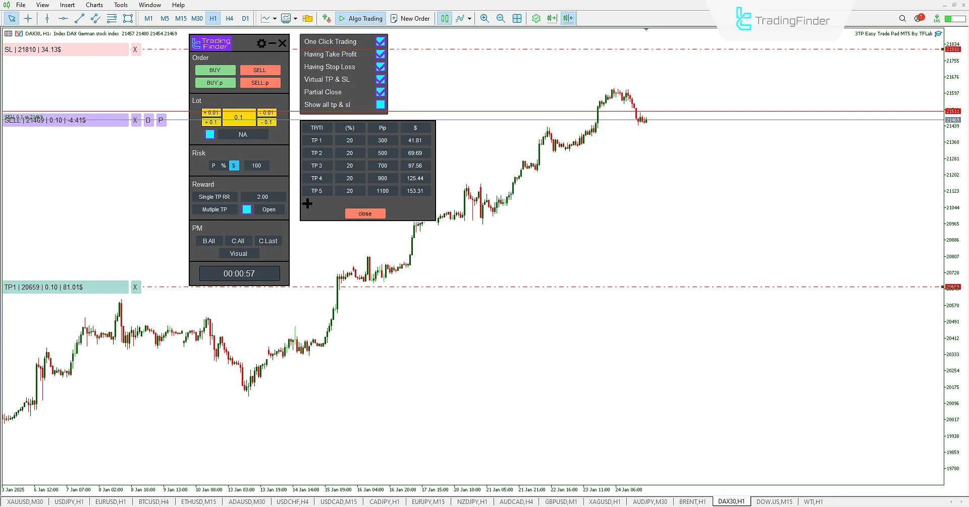 3TP Easy Trade Pad Expert for MetaTrader 5 Download – Free – [TradingFinder] 3