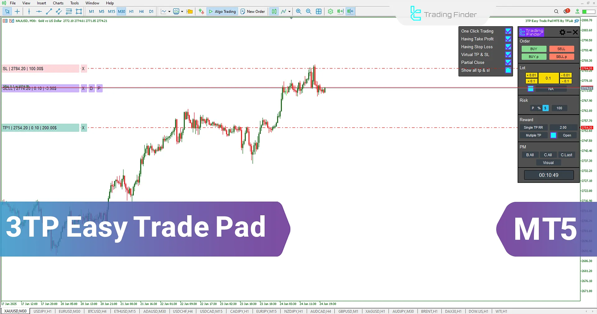 3TP Easy Trade Pad Expert for MetaTrader 5 Download – Free – [TradingFinder]