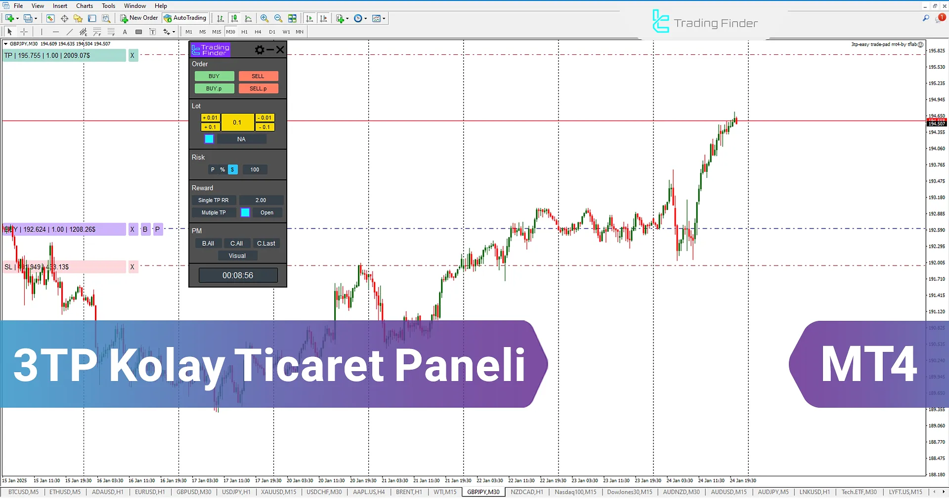 3TP Easy Trade Pad Expert for MT4 İndir - Ücretsiz - [TradingFinder]