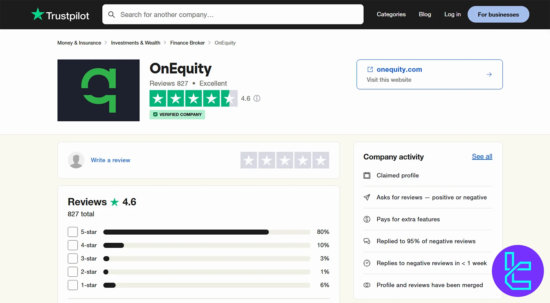 OnEquity TrustPilot