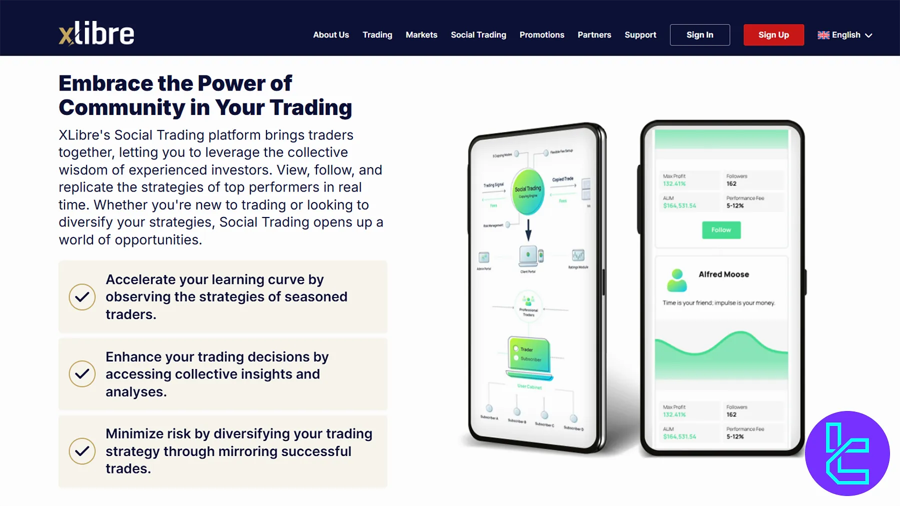 XLibre Social Trading