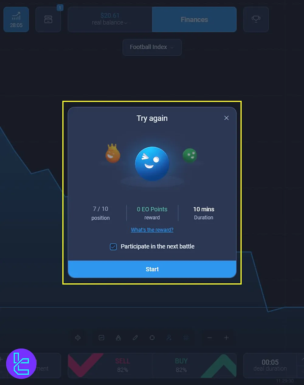 Post-competition statistics display in the Expert Option platform