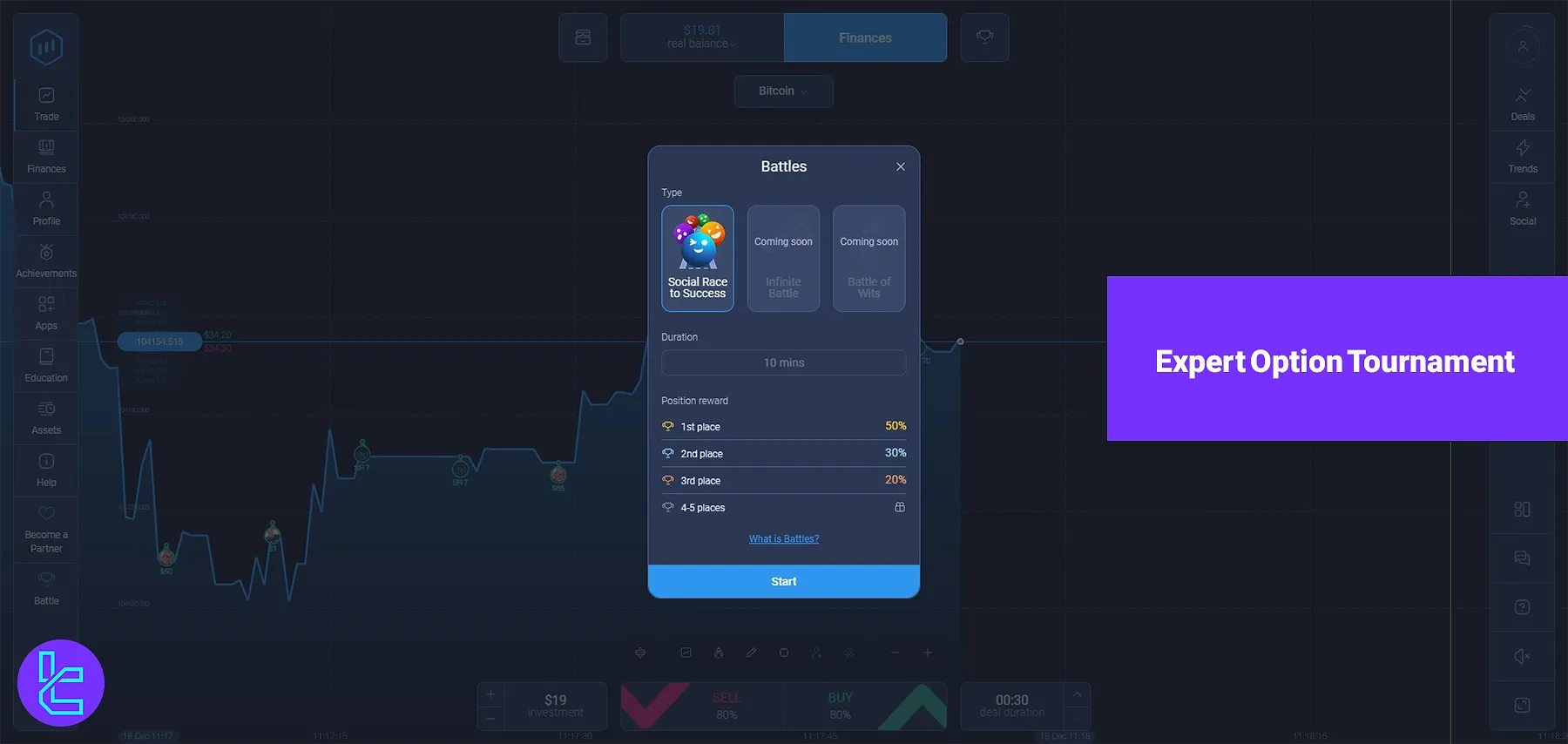 Expert Option Tournament - 50% for 1st place, and 20% for 3rd 2025