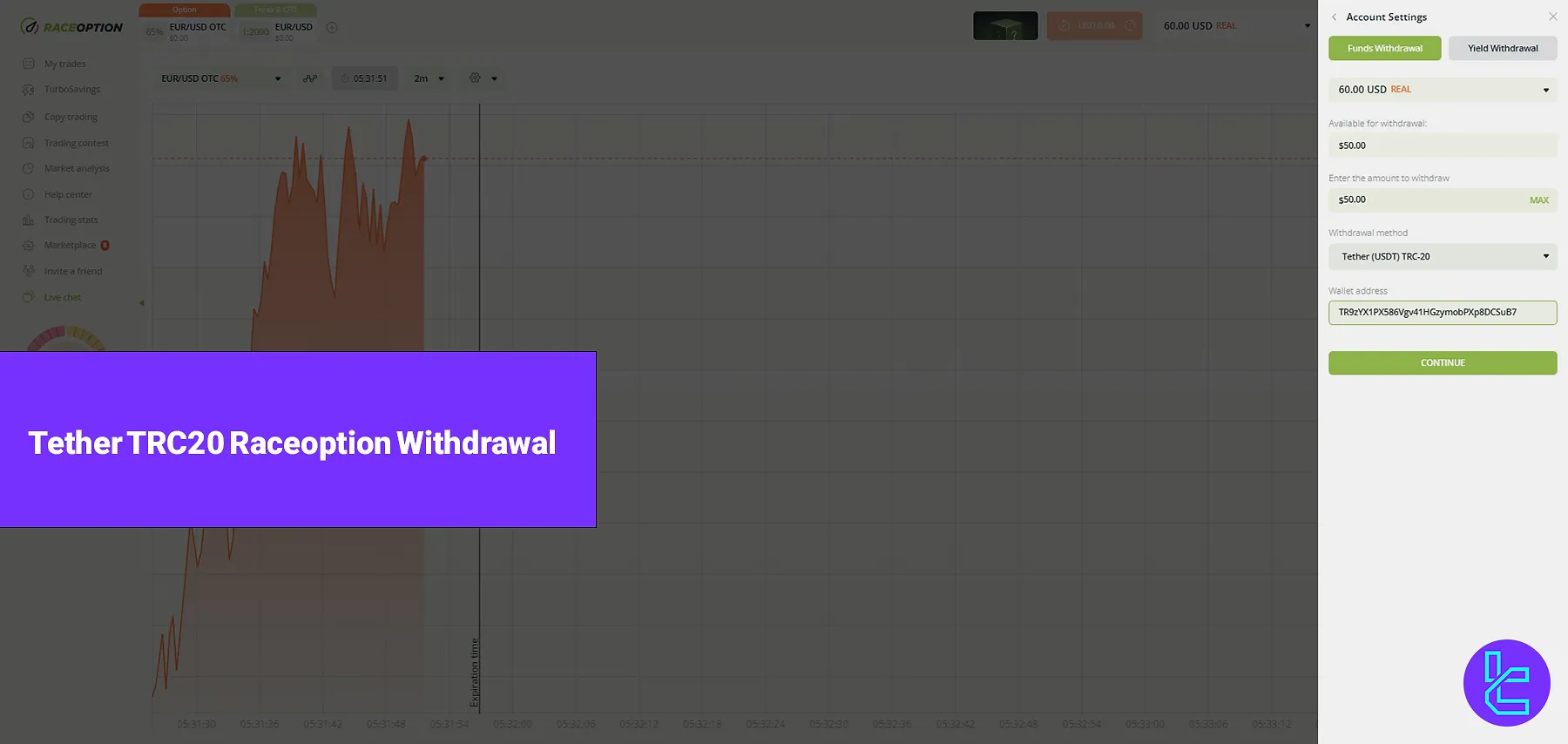 Tether TRC20 Raceoption Withdrawal