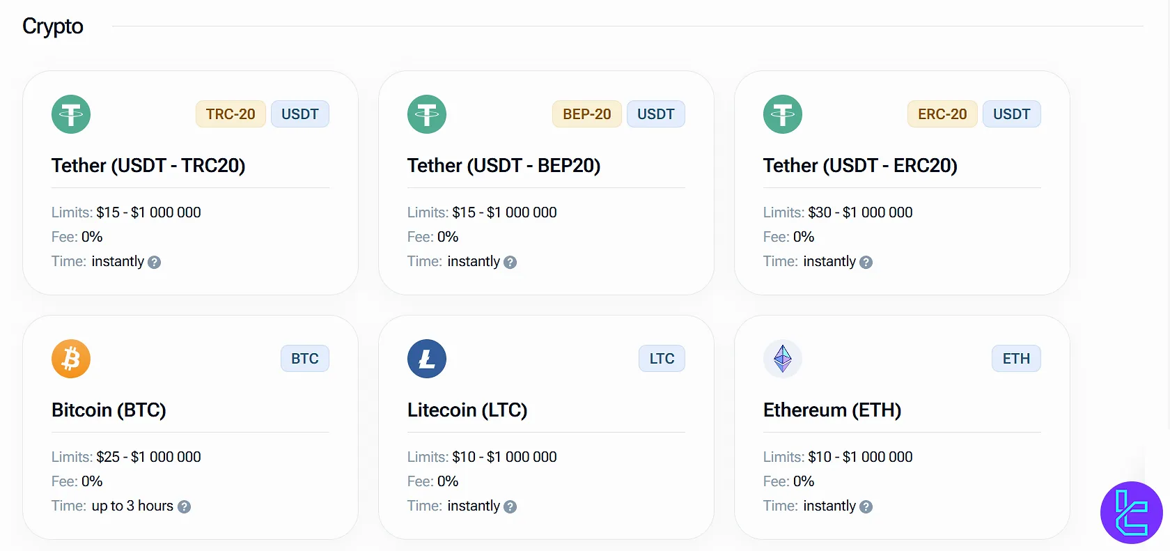 Available cryptocurrencies for Amarkets transfers