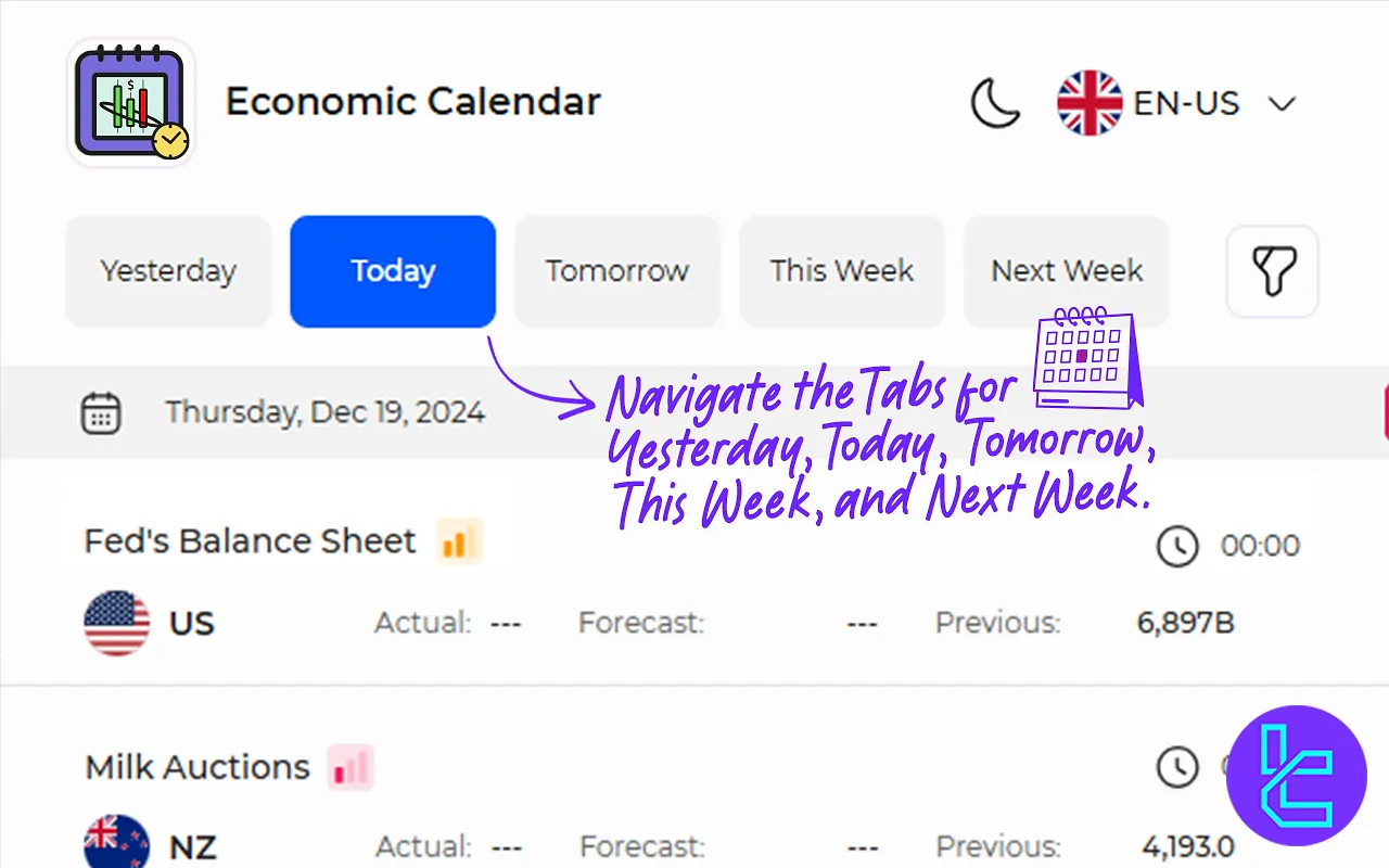 TradingFinder Economic Calendar News Release Time