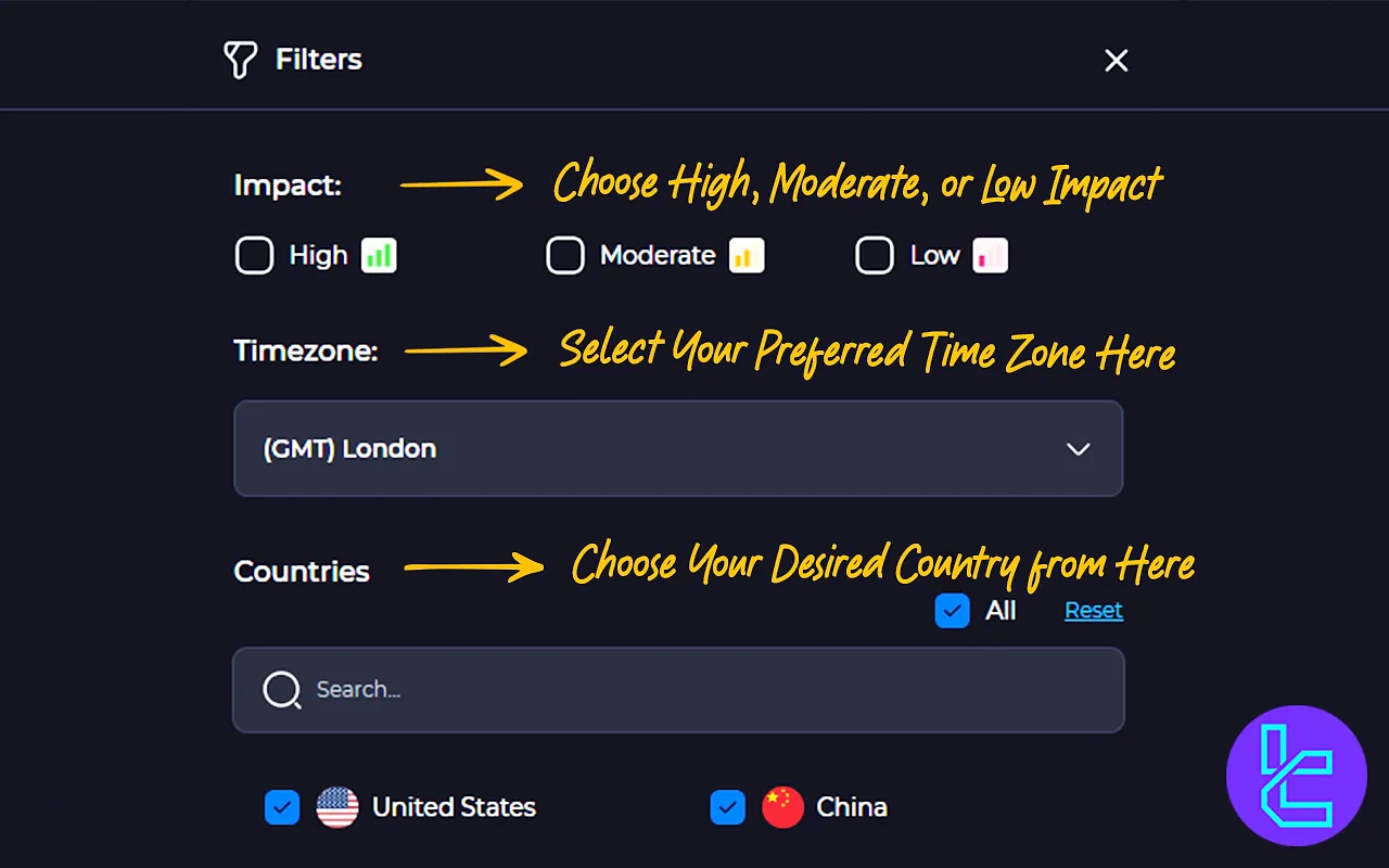 TradingFinder Economic Calendar Filters