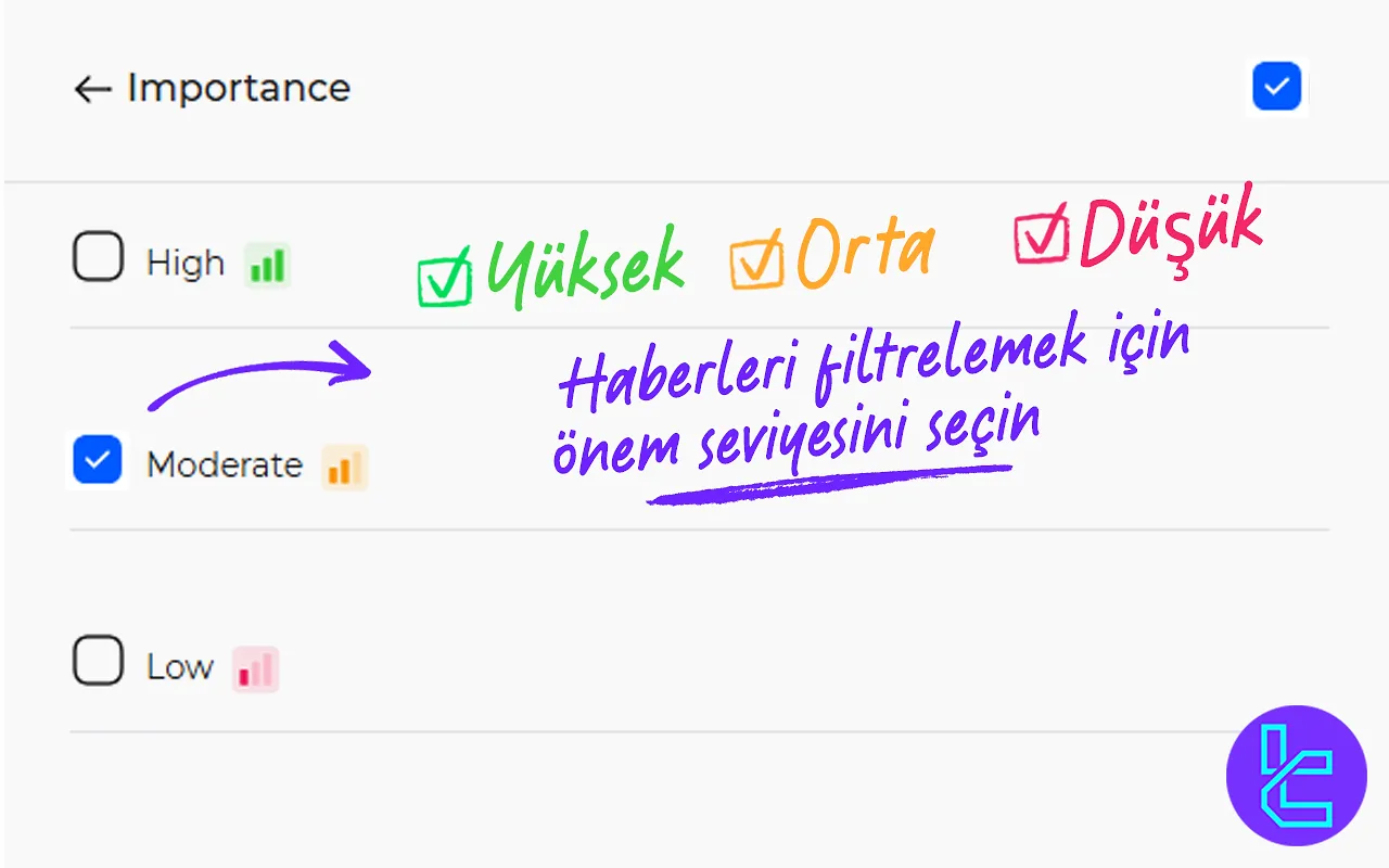 TradingFinder Ekonomik Takvim Haber Etki Seviyesi