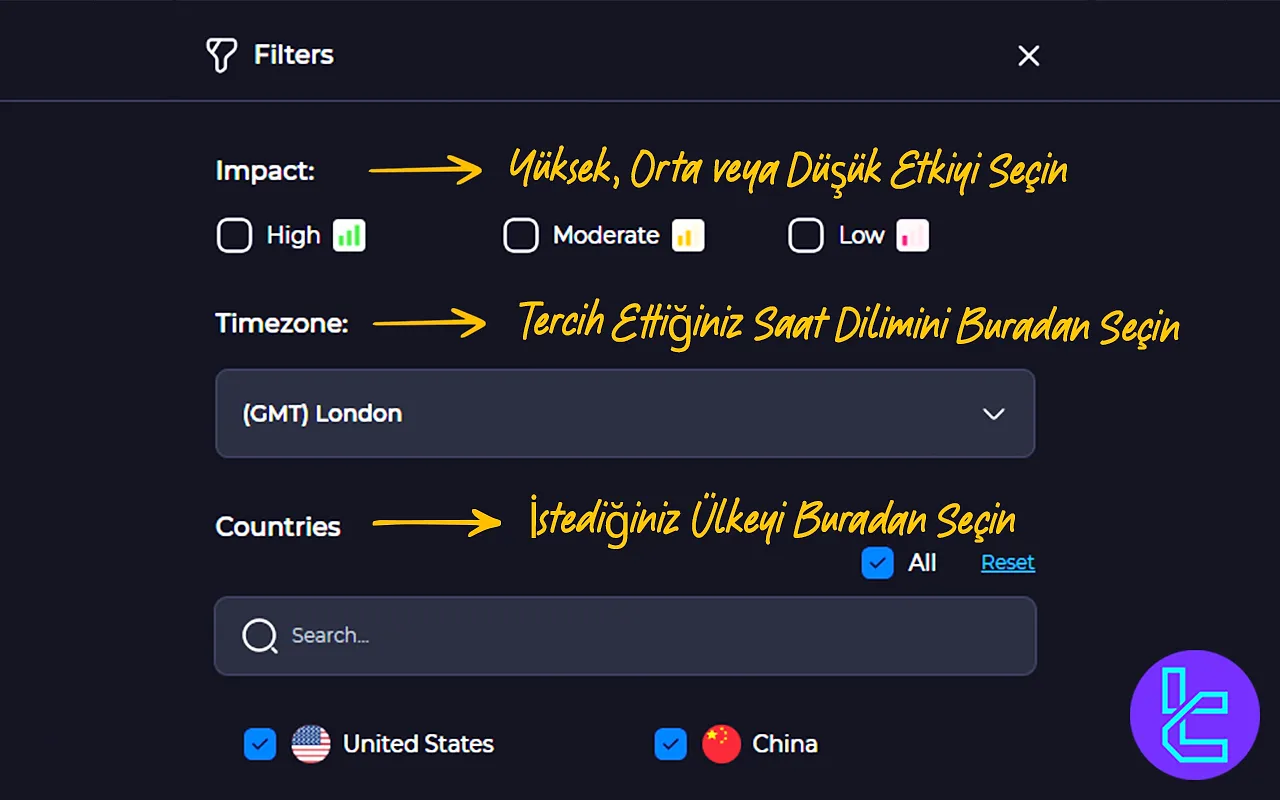 TradingFinder Ekonomik Takvim Haber Filtreleme