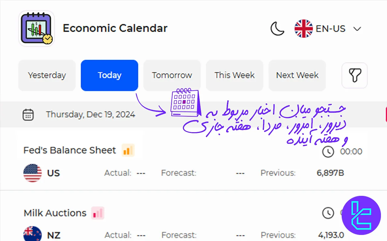 زمان‌بندی در تقویم اقتصادی Economic Calendar تریدیاب