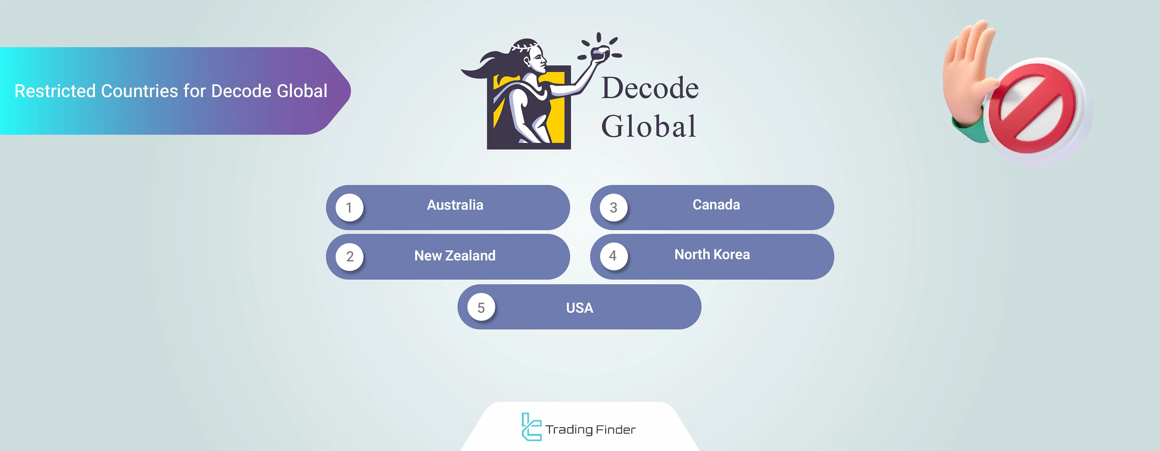 Decode Global restricted counties