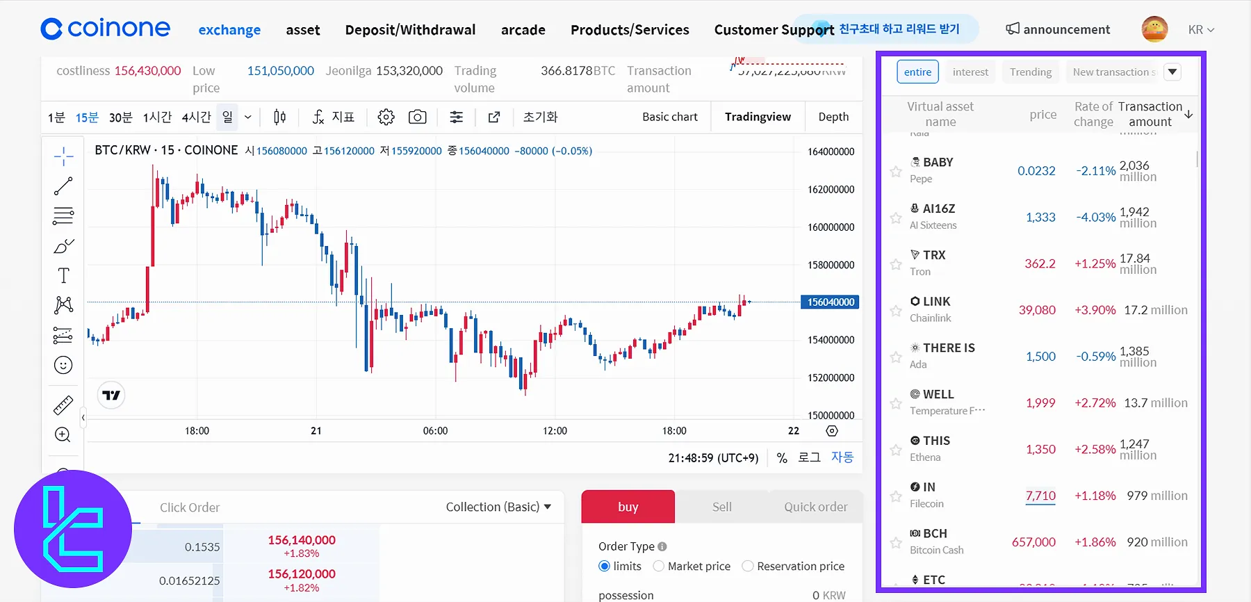 Coinone Crypto Assets