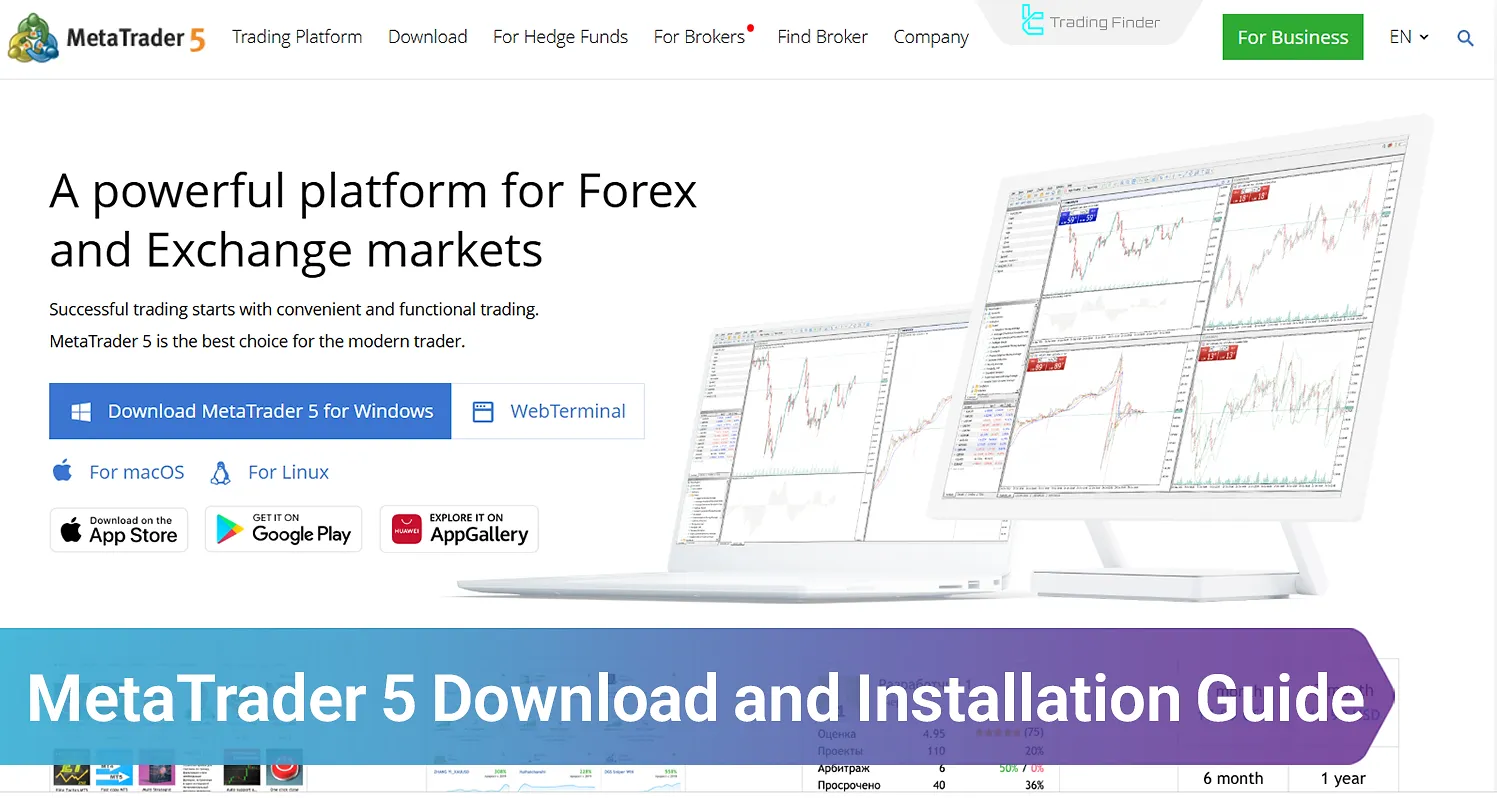 MetaTrader 5 download