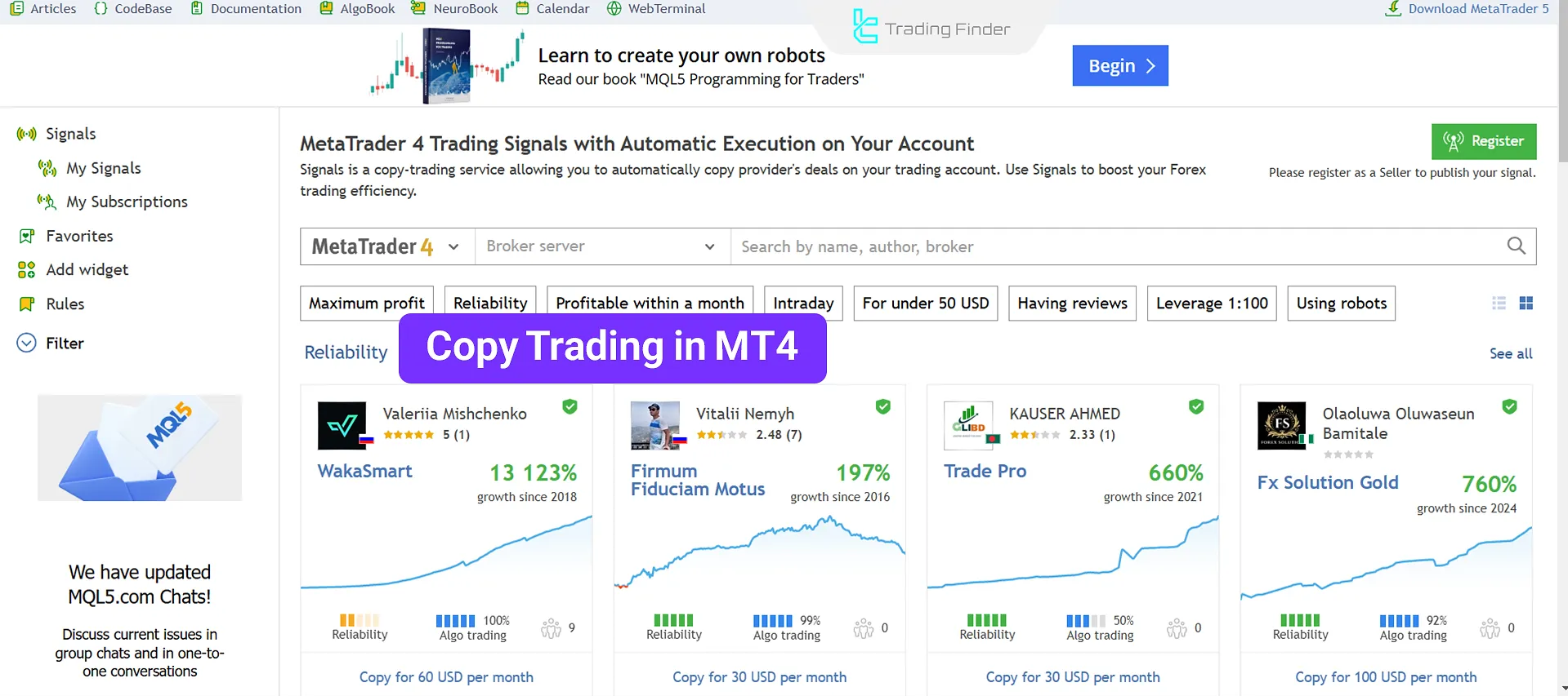 Copy Trading in MetaTrader 4