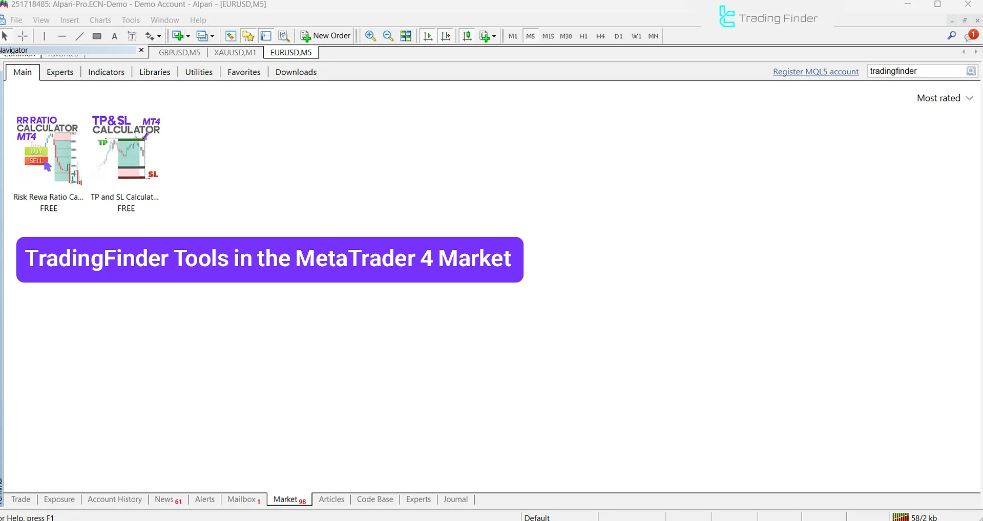 Internal Market of MetaTrader 4