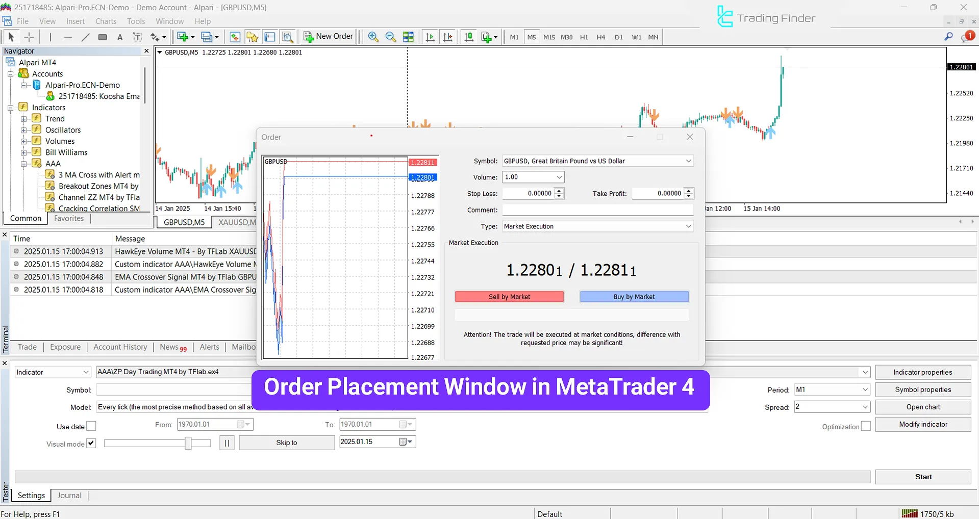 Order Placement in MT4