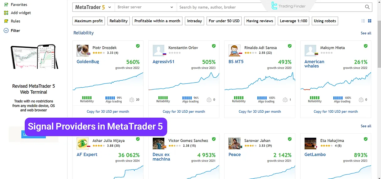 Signal providers in MetaTrader 5