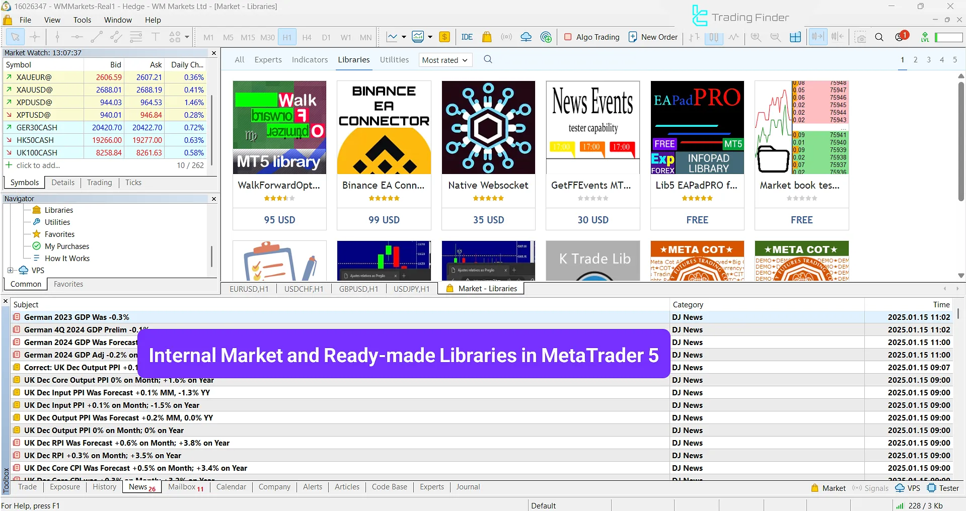 MetaTrader 5 Libraries