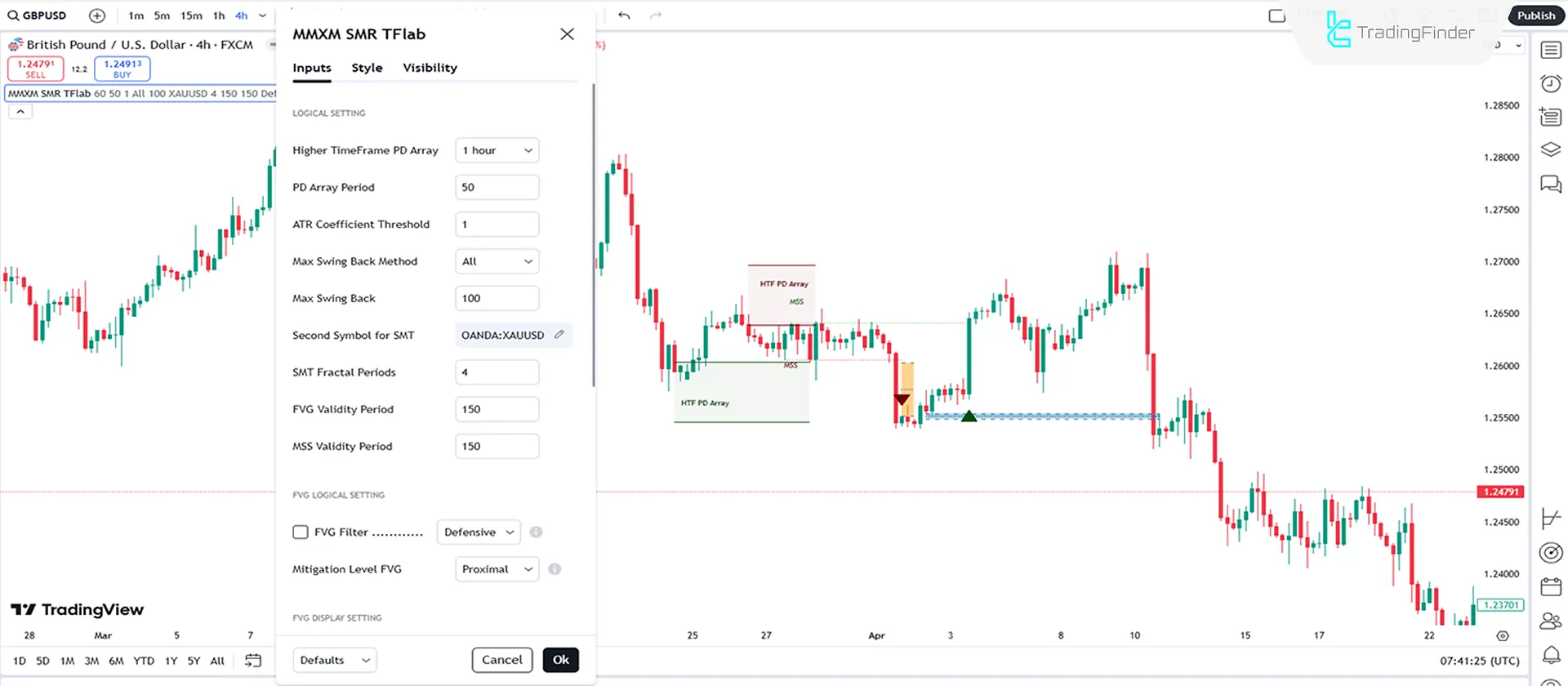 Market Maker Indicator Settings