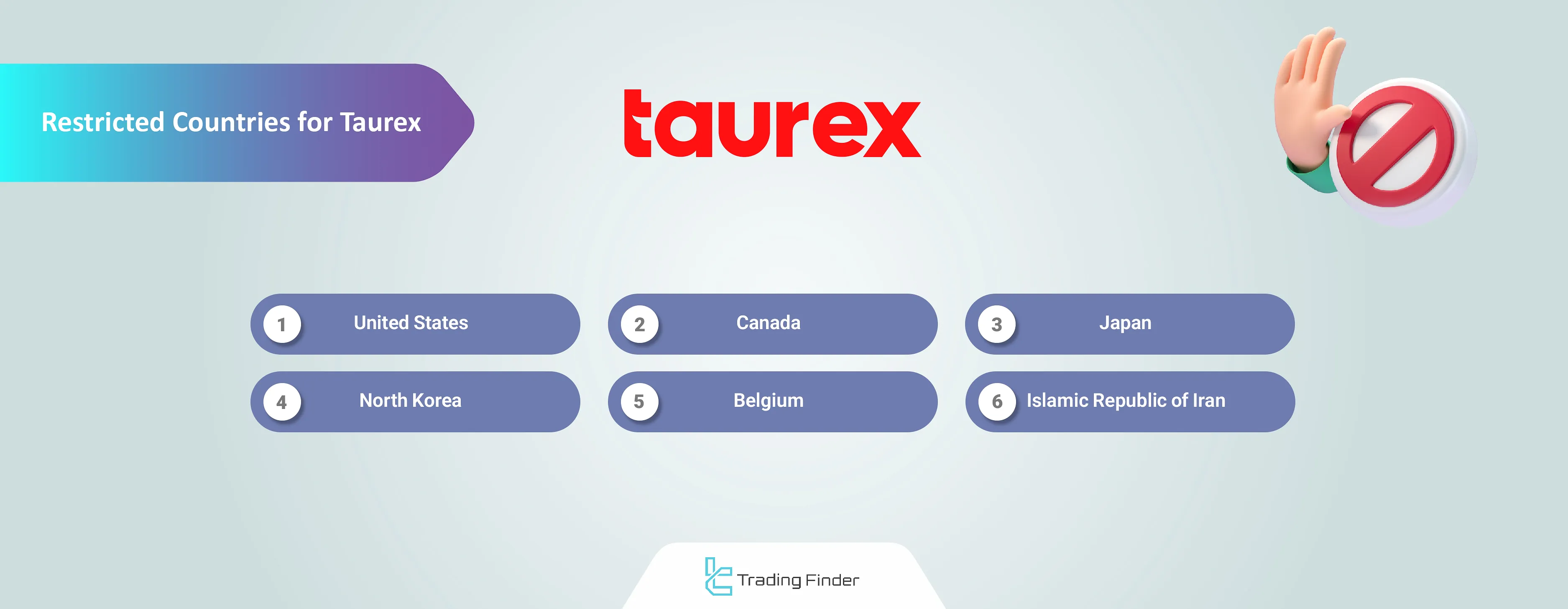 Taurex restricted countries