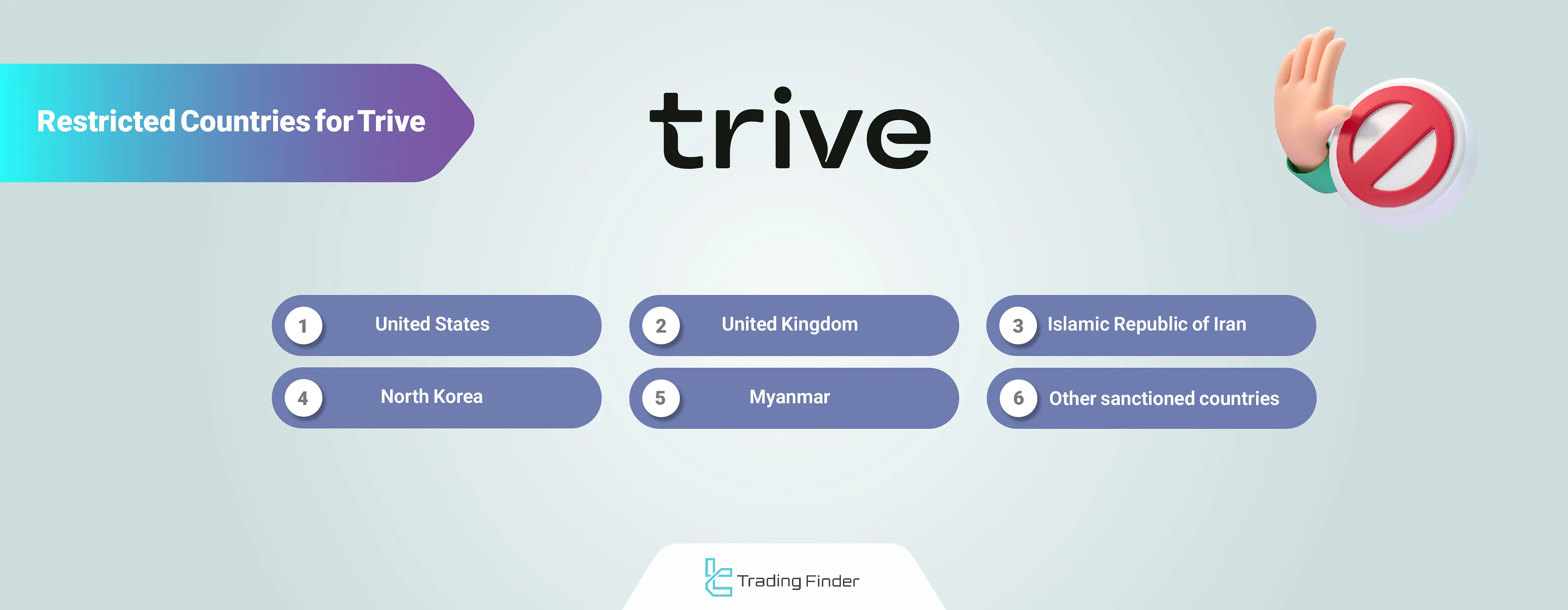 Trive restricted countries