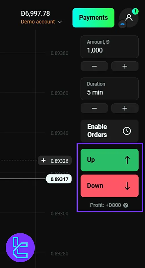 Maximizing profits in the OlympTrade trading platform with up or down options