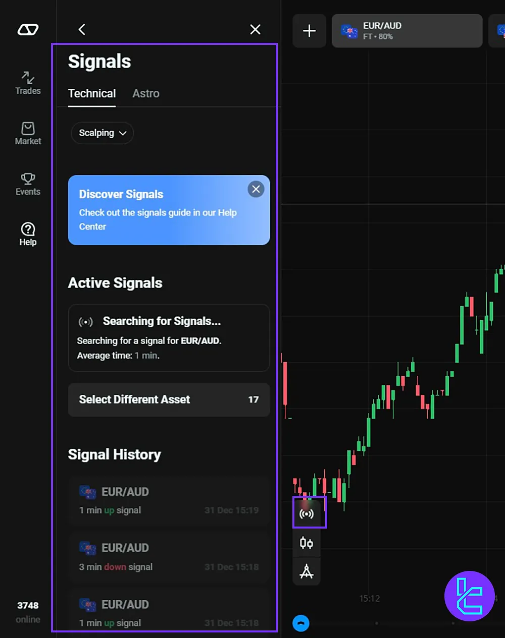 Accessing the OlympTrade platform’s trade signals and strategies