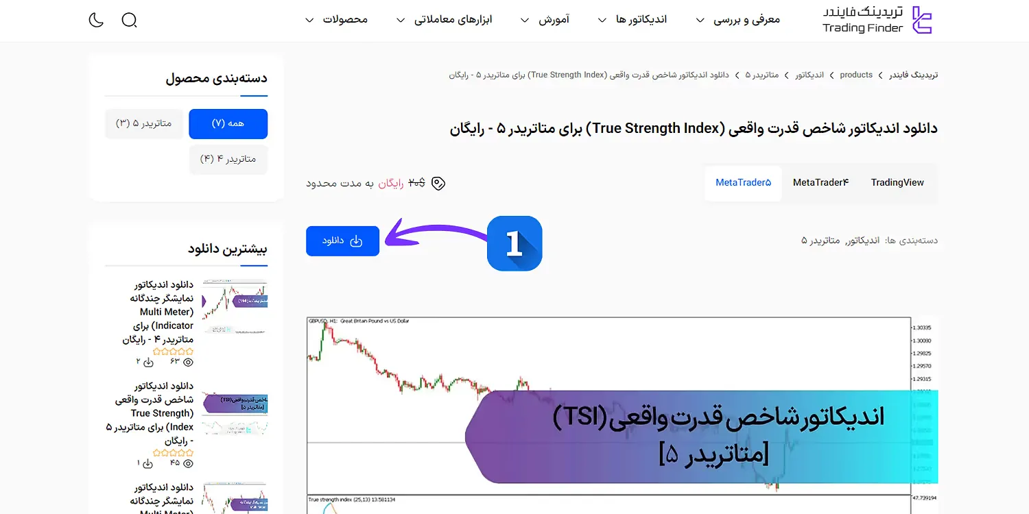 دانلود اندیکاتور متاتریدر 5 در تریدینگ فایندر