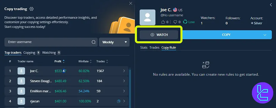 VideForex social trading watch option