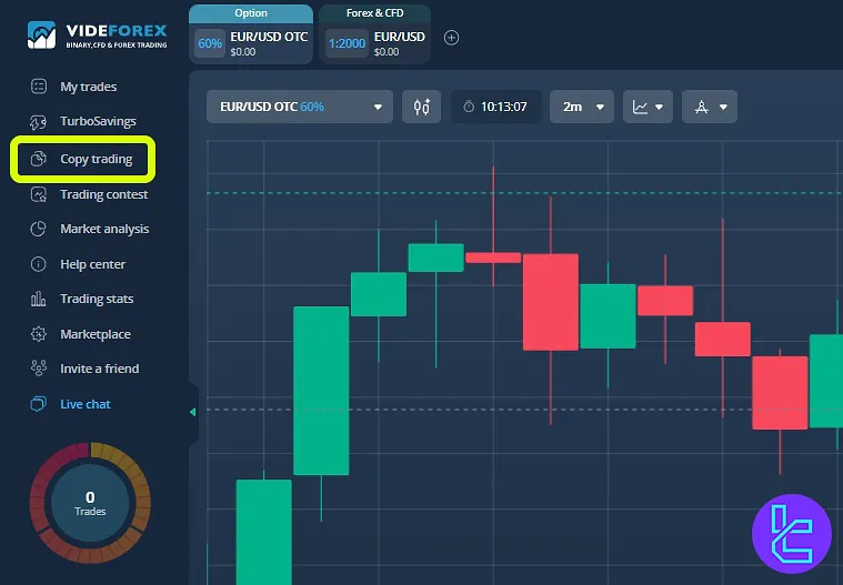 VideForex copy trading feature on the dashboard