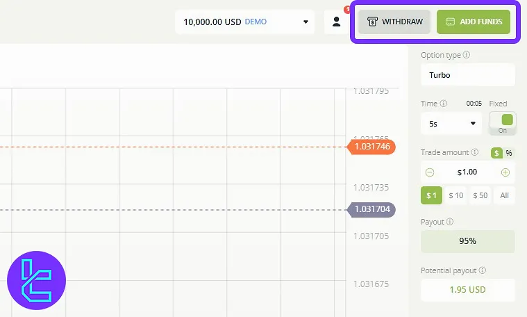 RaceOption platform deposit and withdrawal option