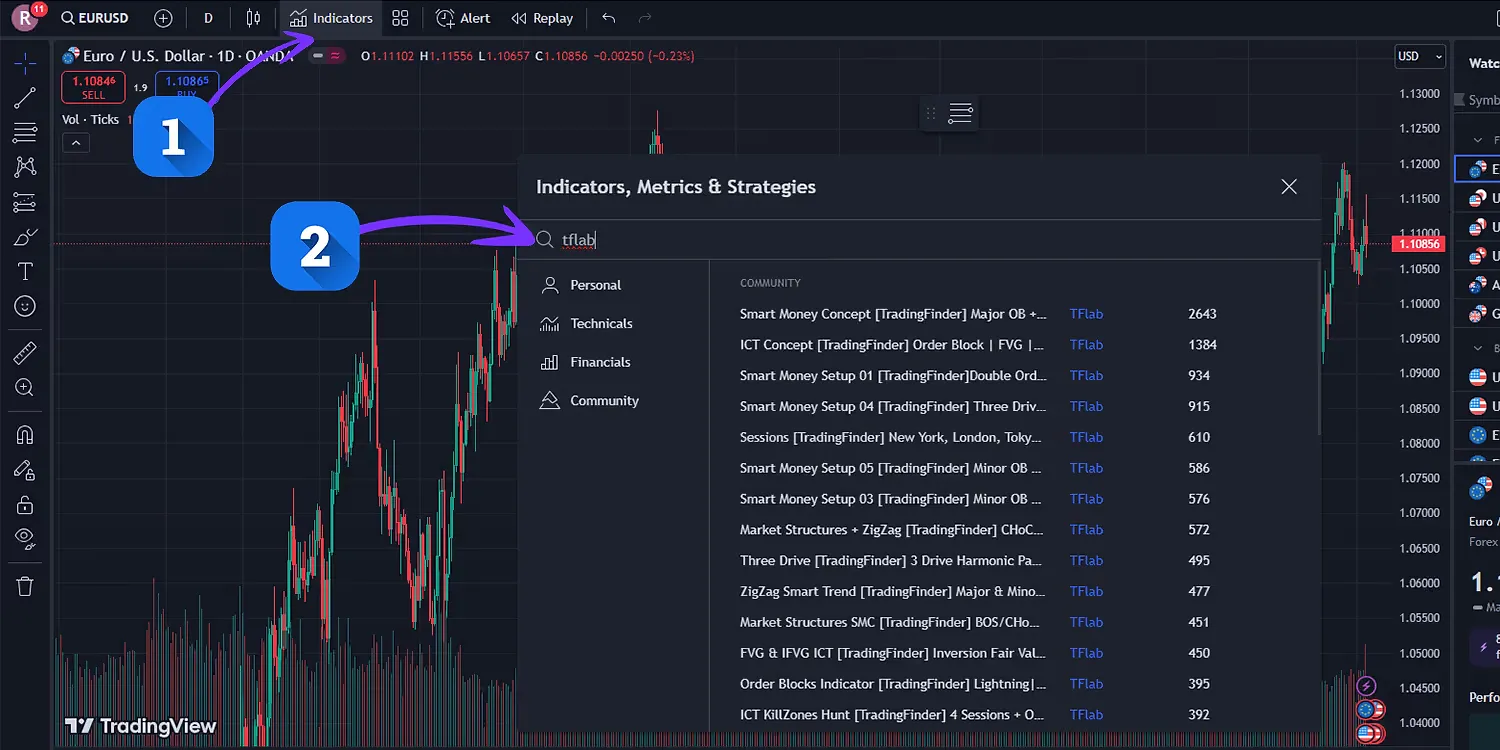 Running Trading Finder indicators on TradingView