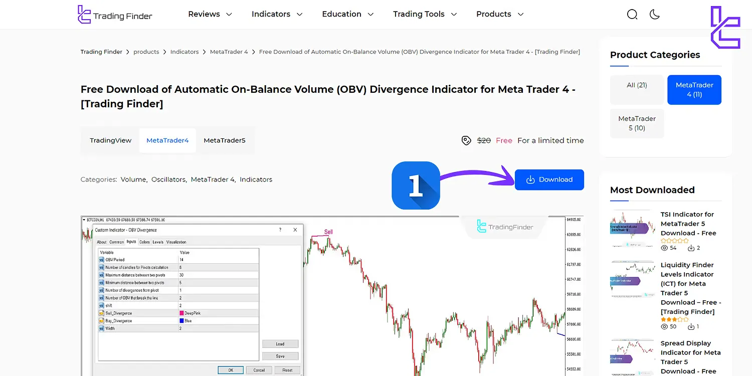 Downloading MT4 indicator from Trading Finder