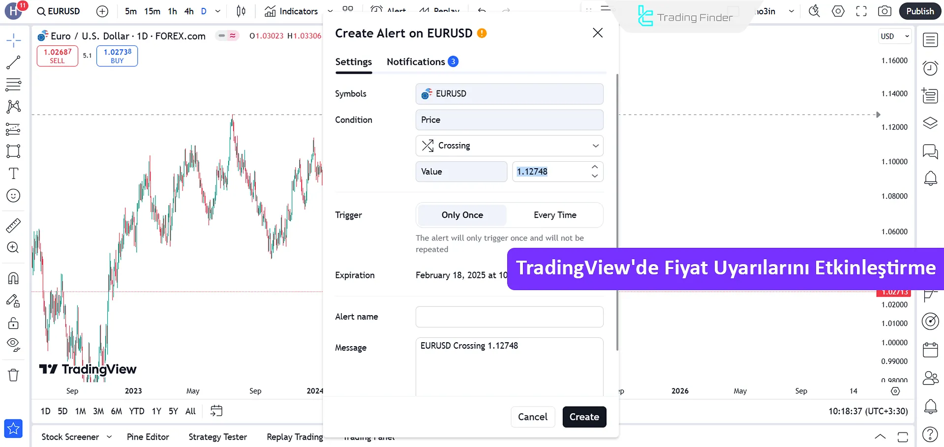 TradingView fiyat uyarıları