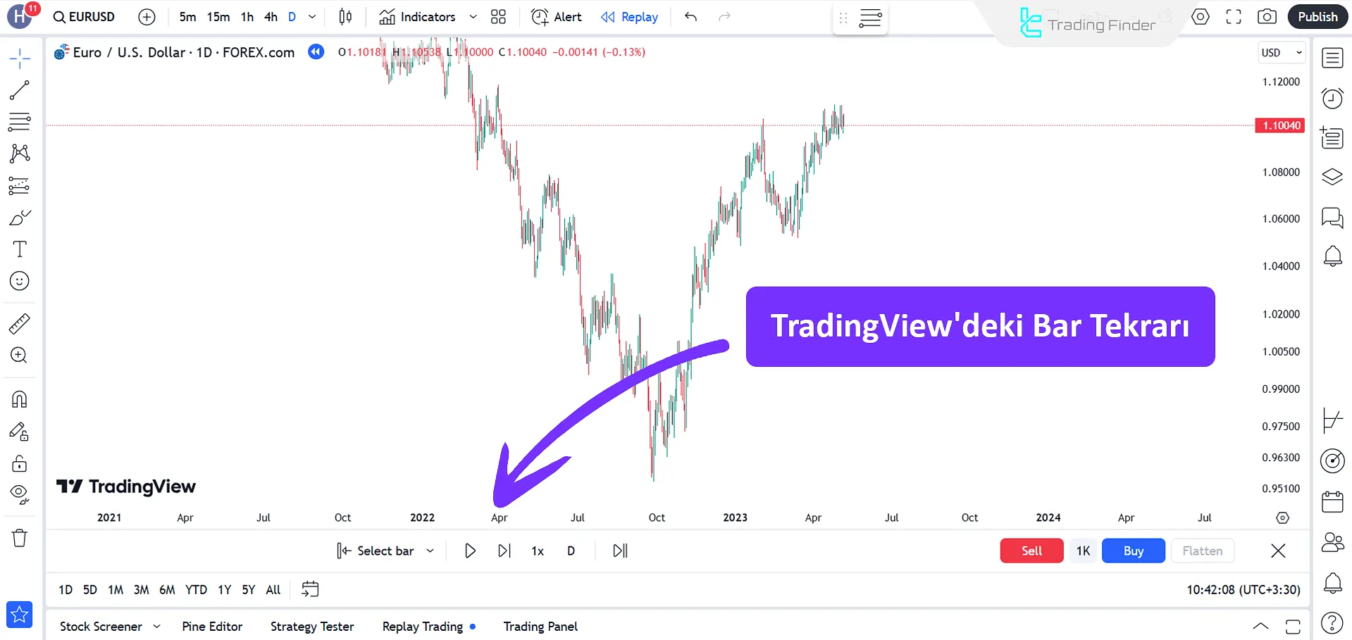 TradingView Bar Tekrar