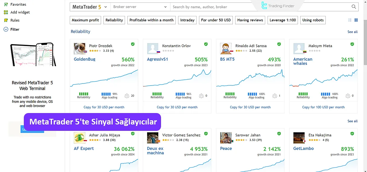 MetaTrader 5'te Sinyal Sağlayıcılar