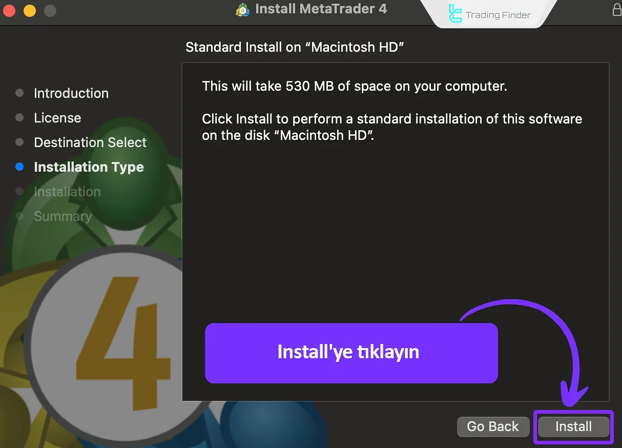 MetaTrader 4'ün macOS'ta kurulumu