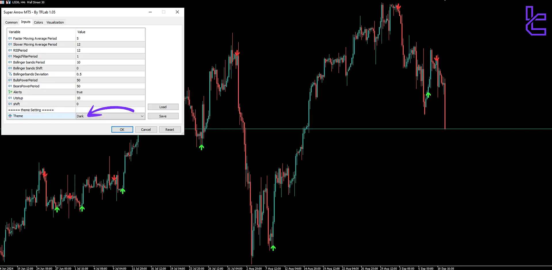 Trading Finder indikatörlerinde Koyu renk teması