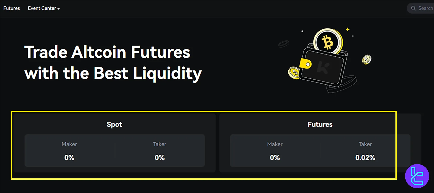 Kcex Exchange Fees