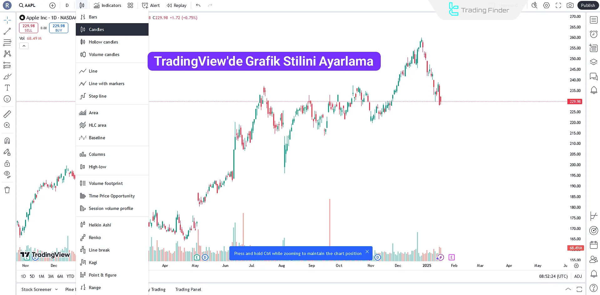 TradingView’de grafik stillerine nasıl erişilir