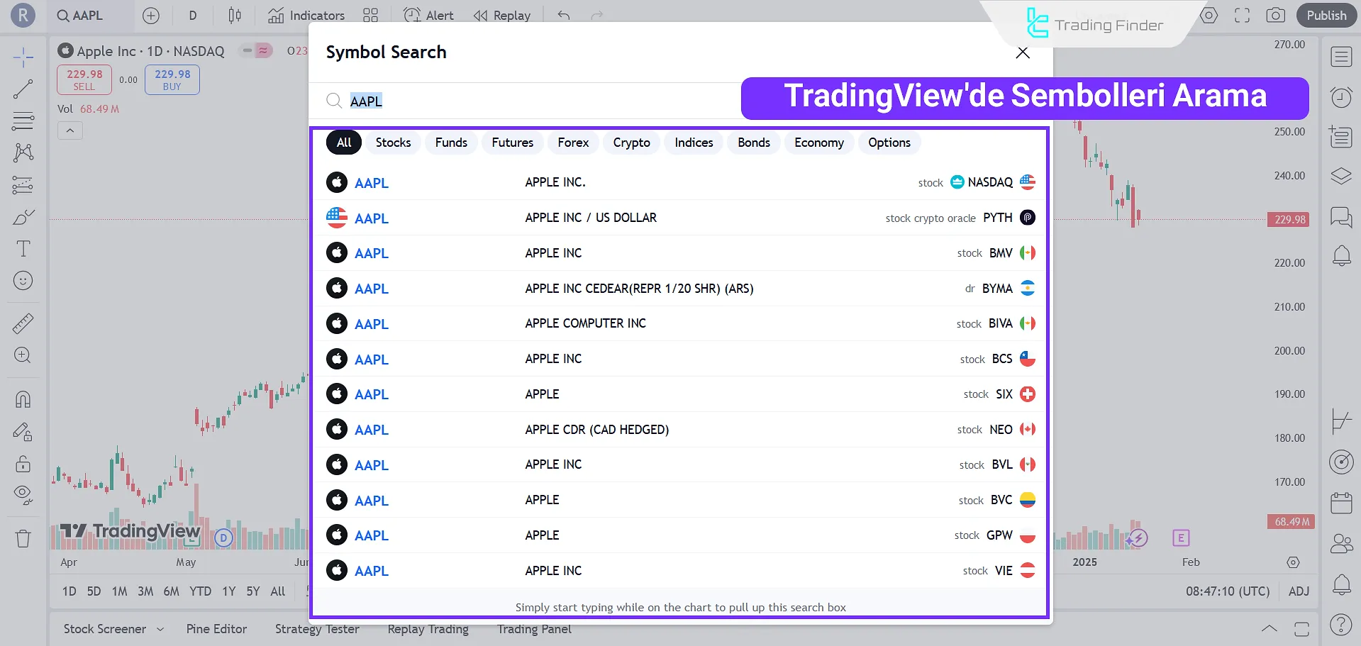 TradingView platformunda sembol arama eğitimi