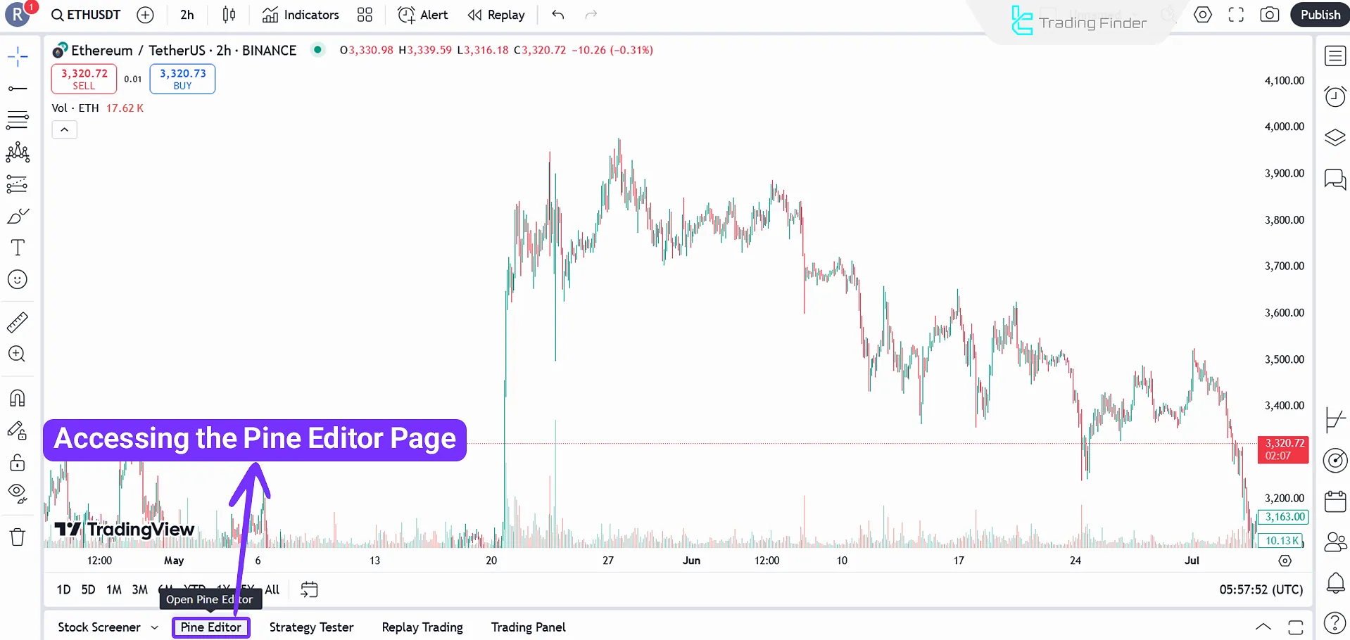 Pine Editor on TradingView site