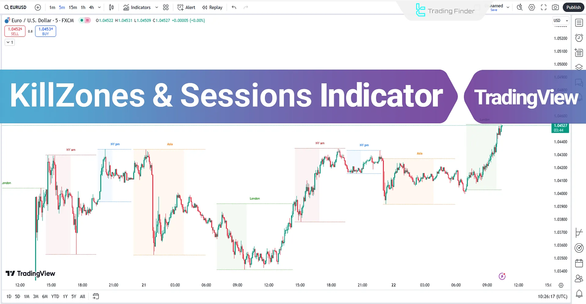 Kill Zones & Sessions Indicator on TradingView - Free - [TradingFinder]