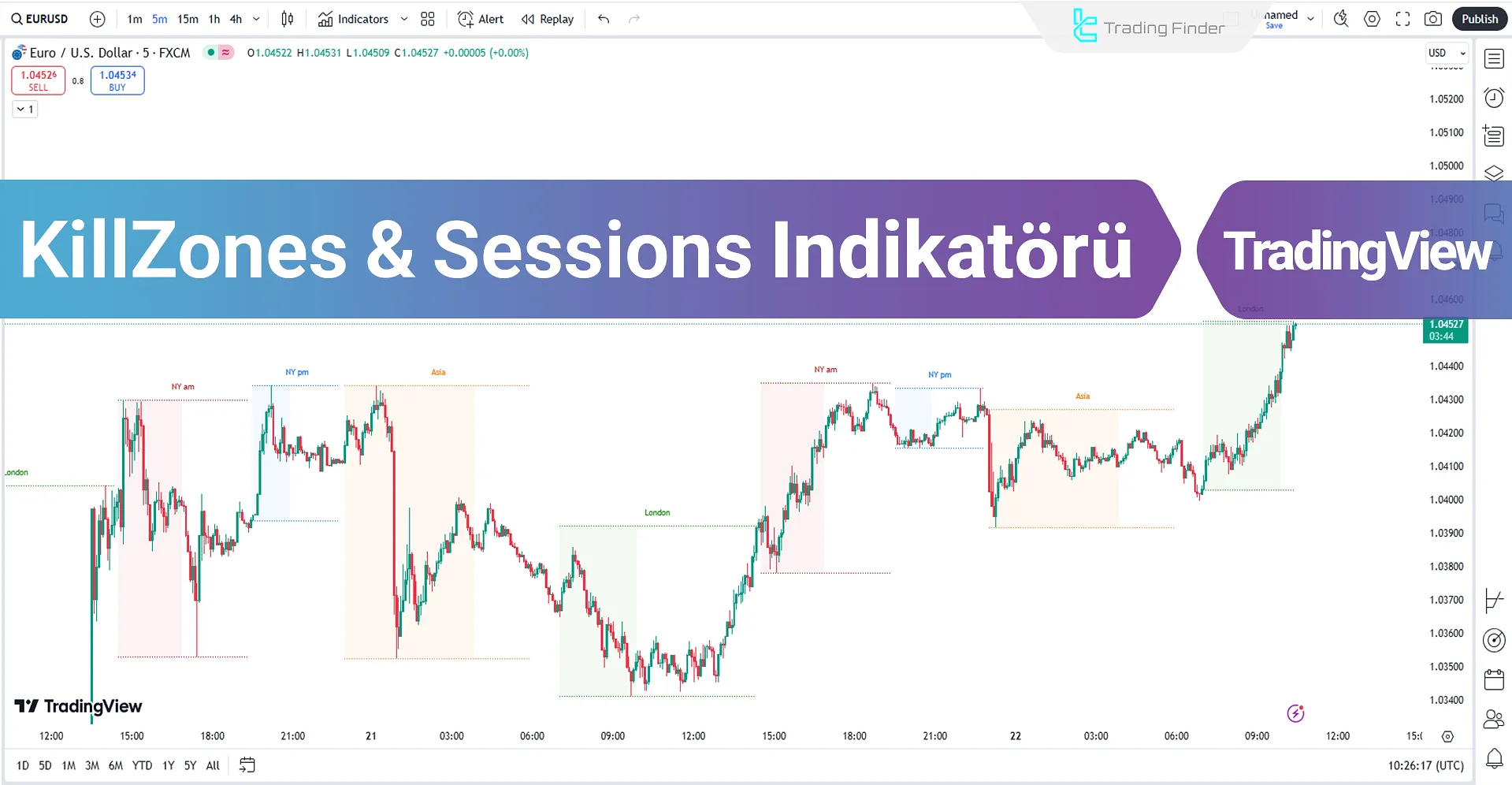 Kill Zones & Sessions Gösterge TradingView - Üretsiz - [TradingFinder]