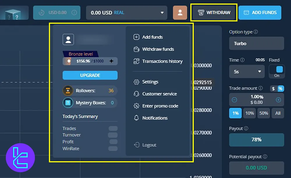 Videforex dashboard’s profile section displaying account statistics