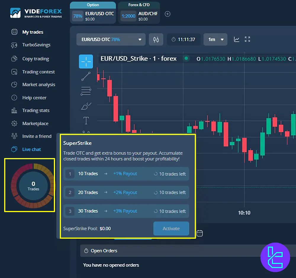 Videforex OTC trading panel