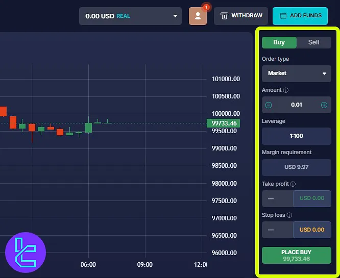 Daxbase user cabin trading panel