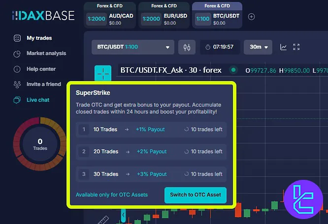 Daxbase trading cabin SuperStrike