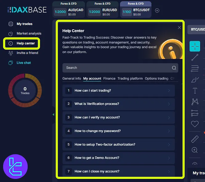 Daxbase trader cabin help center